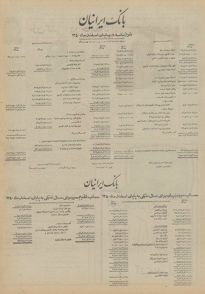 پرونده:Ettelaat13510301.pdf
