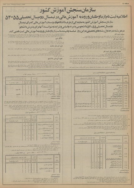 پرونده:Ettelaat13541001.pdf