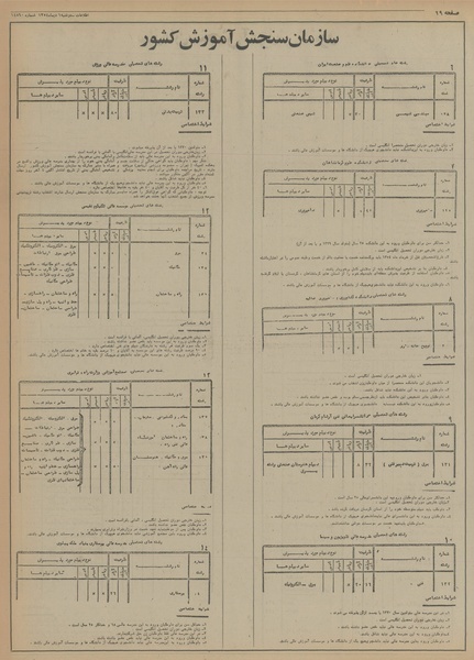 پرونده:Ettelaat13541001.pdf