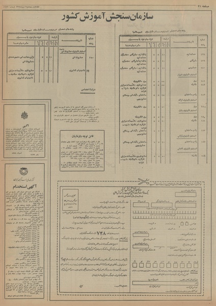 پرونده:Ettelaat13541001.pdf