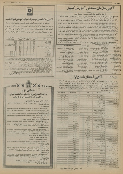 پرونده:Ettelaat13550827.pdf