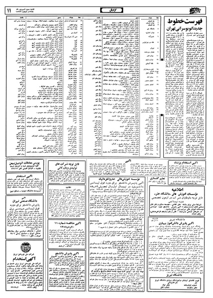 پرونده:Ettelaat13580603.pdf