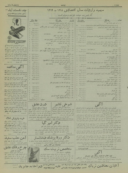 پرونده:Ettelaat13180411.pdf