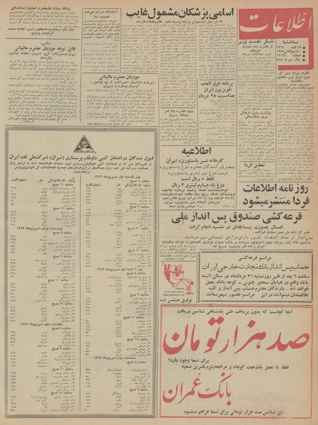 پرونده:Ettelaat13430527.pdf