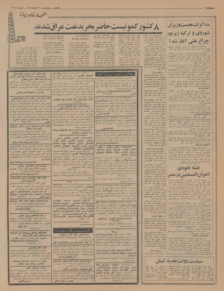 پرونده:Ettelaat13450930.pdf