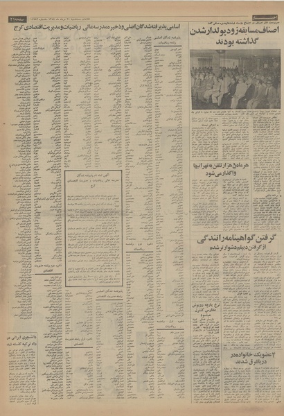 پرونده:Ettelaat13540521.pdf