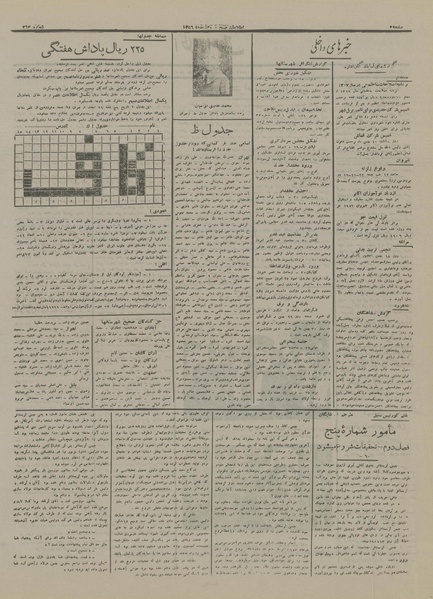 پرونده:Ettelaat13161202.pdf