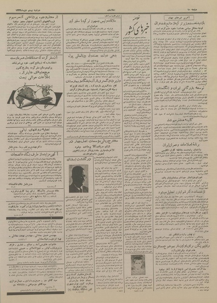 پرونده:Ettelaat13331020.pdf