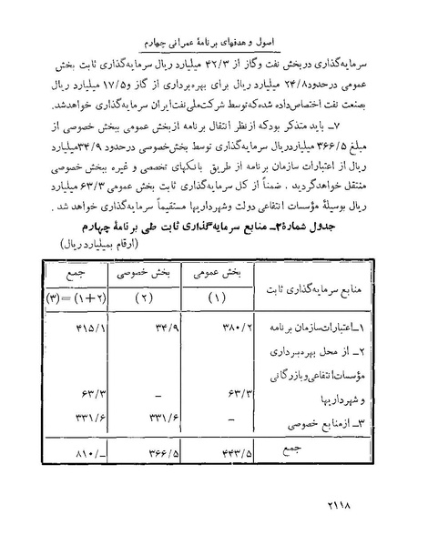 پرونده:Majlis Melli 22 Vol 4 4 prog.pdf