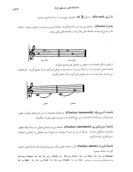 پرونده:دانشنامه موسيقی حرف ف.PDF