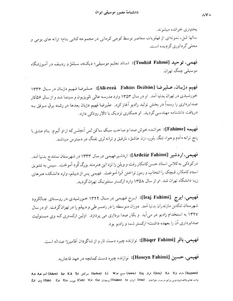 پرونده:دانشنامه موسيقی حرف ف.PDF