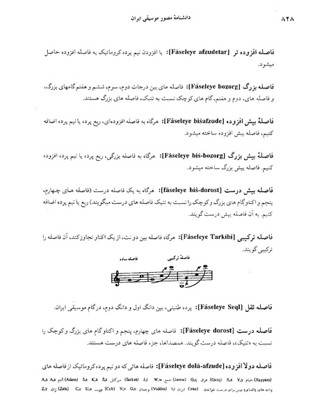 پرونده:دانشنامه موسيقی حرف ف.PDF