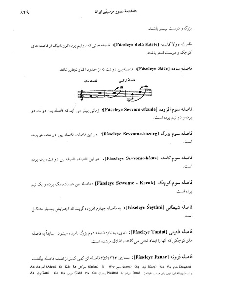پرونده:دانشنامه موسيقی حرف ف.PDF