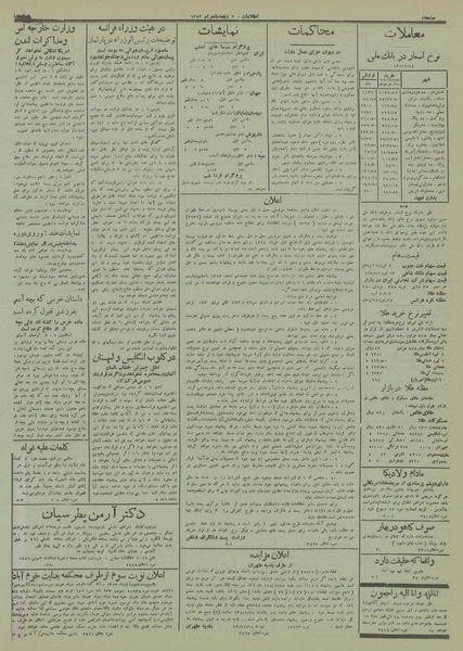 پرونده:Ettelaat13131118.pdf