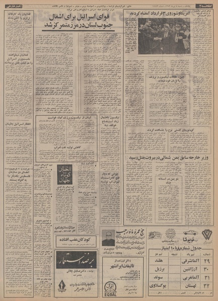 پرونده:Ettelaat13530408.pdf