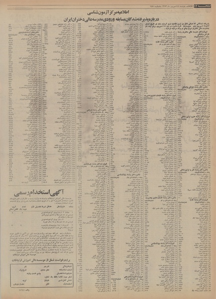پرونده:Ettelaat13530618.pdf