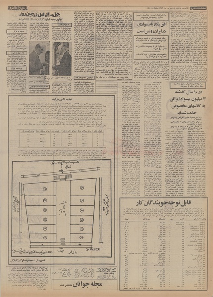 پرونده:Ettelaat13530618.pdf