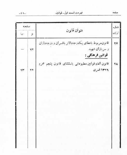 پرونده:Majlis Melli 16.pdf