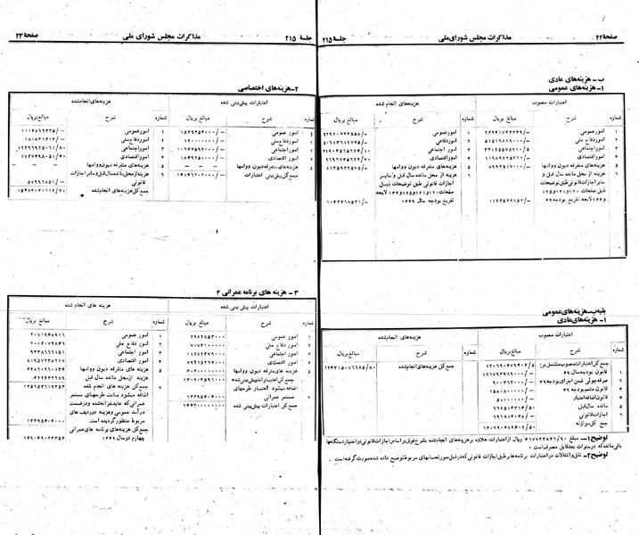 پرونده:Moz 23 215.pdf