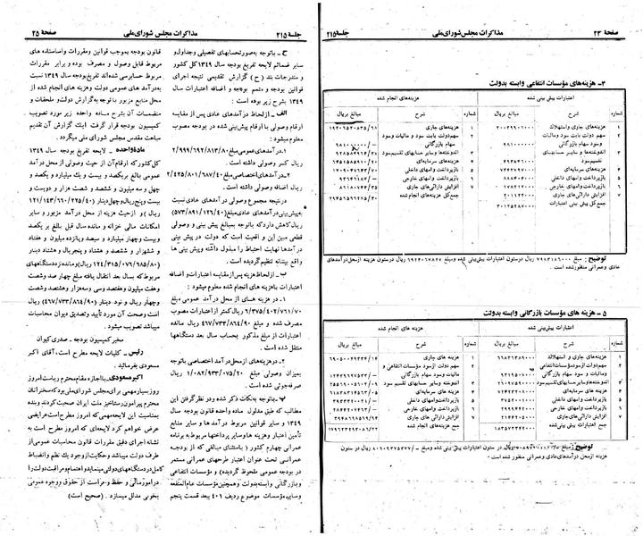 پرونده:Moz 23 215.pdf