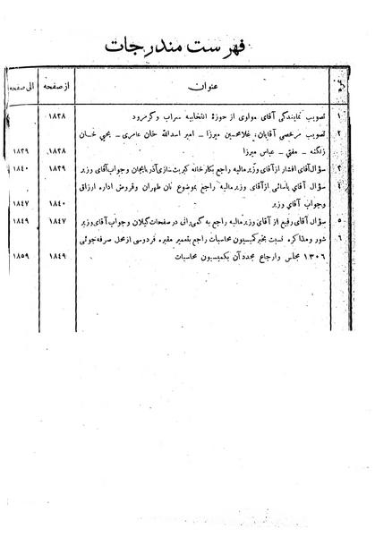 پرونده:Moz 6 125.pdf