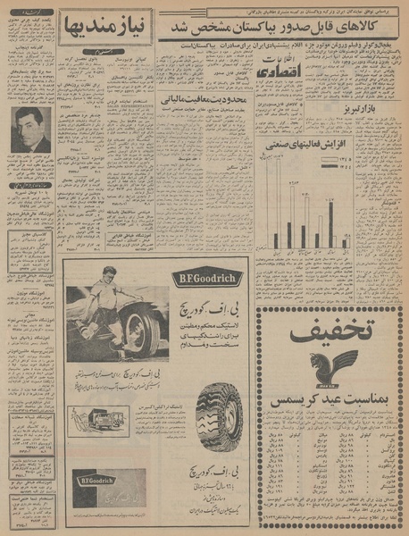 پرونده:Ettelaat13451007.pdf