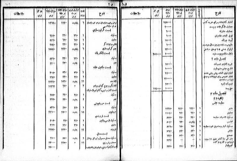 پرونده:Moz 8 16.pdf