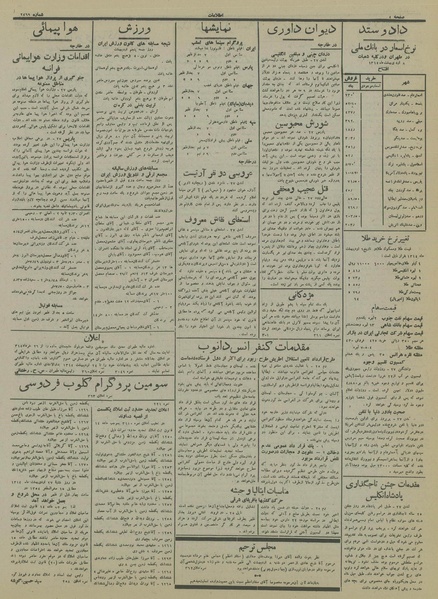 پرونده:Ettelaat13140207.pdf