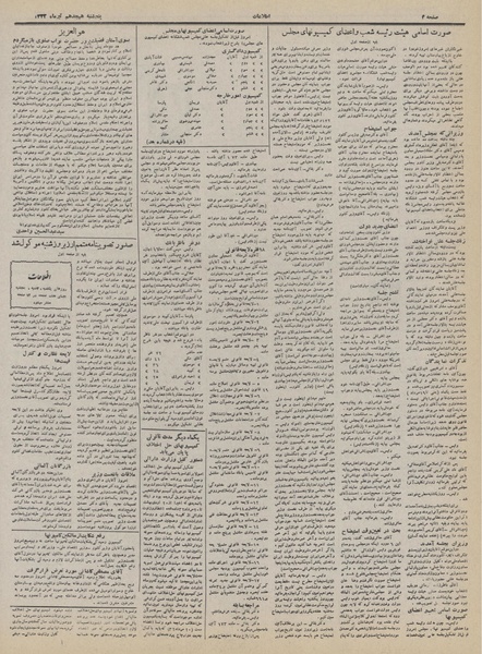 پرونده:Ettelaat13320418.pdf