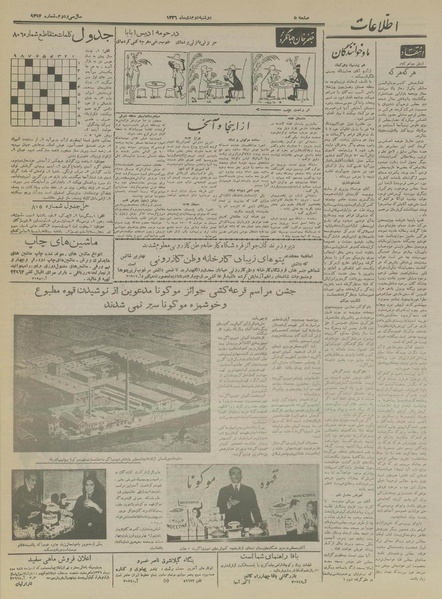 پرونده:Ettelaat13361002.pdf