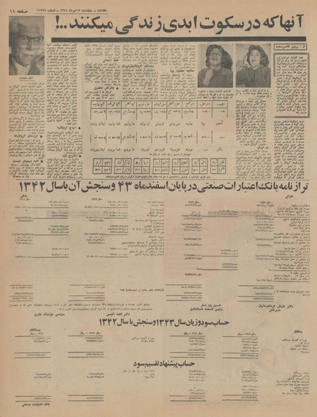 پرونده:Ettelaat13440417.pdf