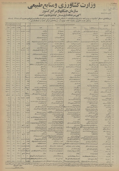 پرونده:Ettelaat13540207.pdf