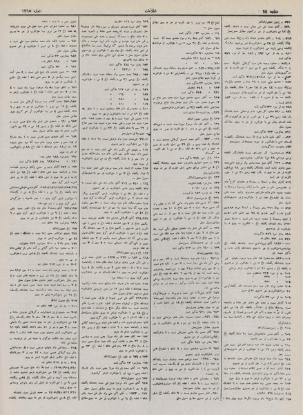 پرونده:Ettelaat13110903.pdf