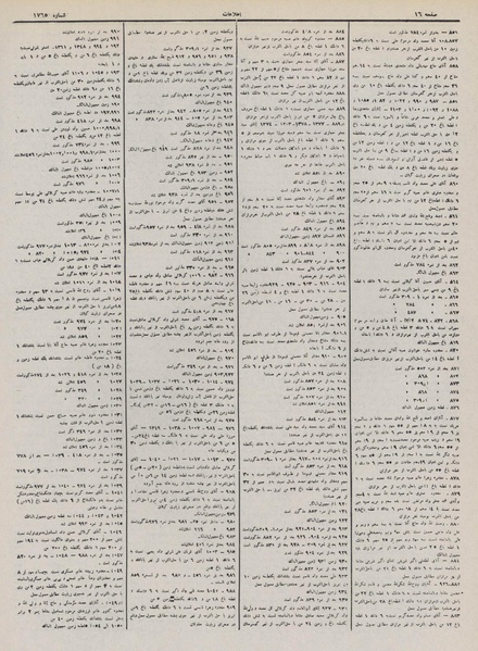 پرونده:Ettelaat13110903.pdf