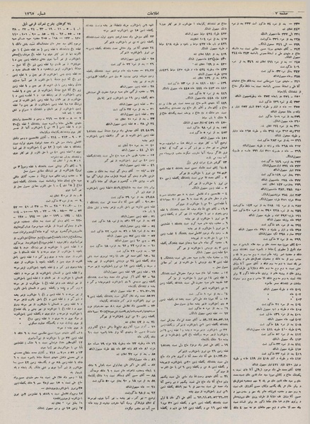 پرونده:Ettelaat13110903.pdf