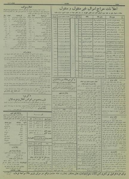 پرونده:Ettelaat13140130.pdf
