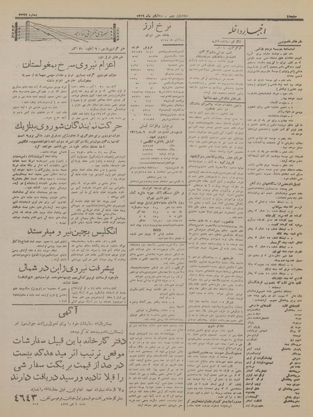 پرونده:Ettelaat13160810.pdf