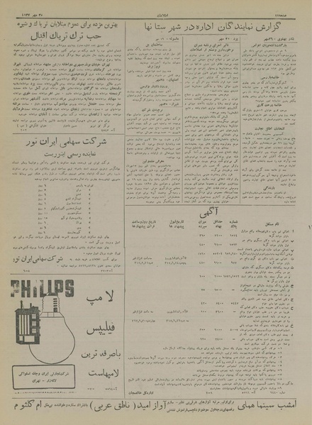 پرونده:Ettelaat13170730.pdf