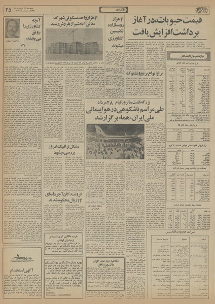 پرونده:Ettelaat13560531.pdf