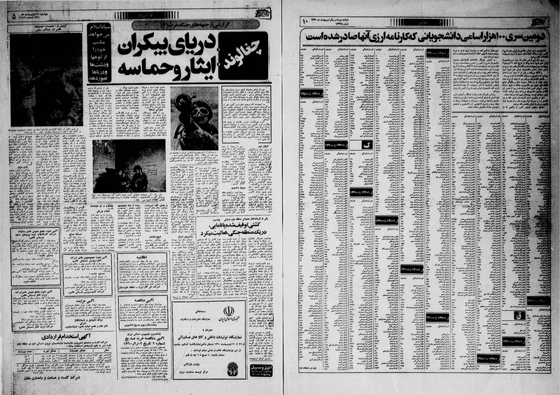 پرونده:Ettelaat13600221.pdf