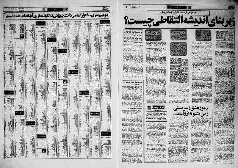 پرونده:Ettelaat13600221.pdf