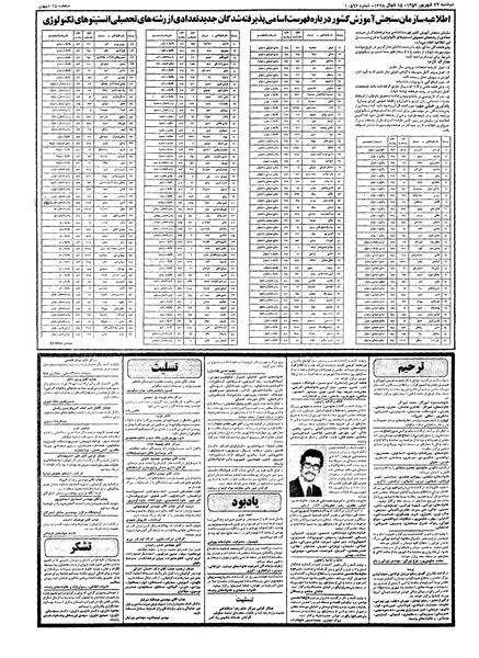 پرونده:Kayhan570627.pdf