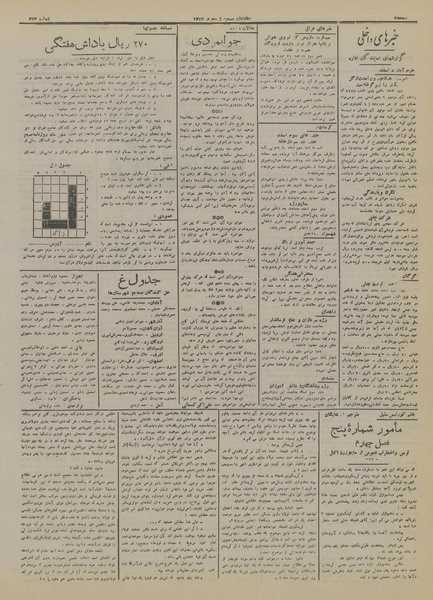 پرونده:Ettelaat13161216.pdf