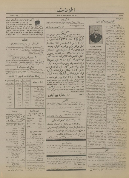 پرونده:Ettelaat13181212.pdf