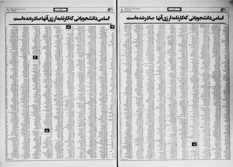 پرونده:Ettelaat13600129.pdf