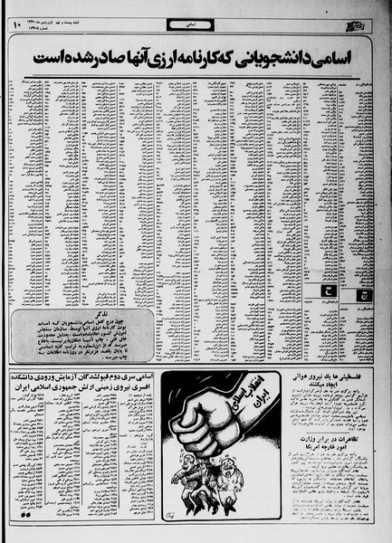 پرونده:Ettelaat13600129.pdf