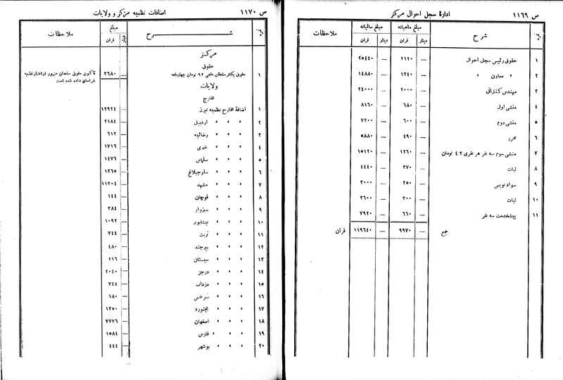 پرونده:Moz 6 92.pdf