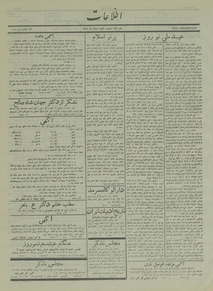 پرونده:Ettelaat13161228.pdf