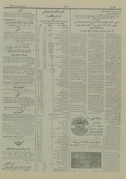 پرونده:Ettelaat13270420.pdf