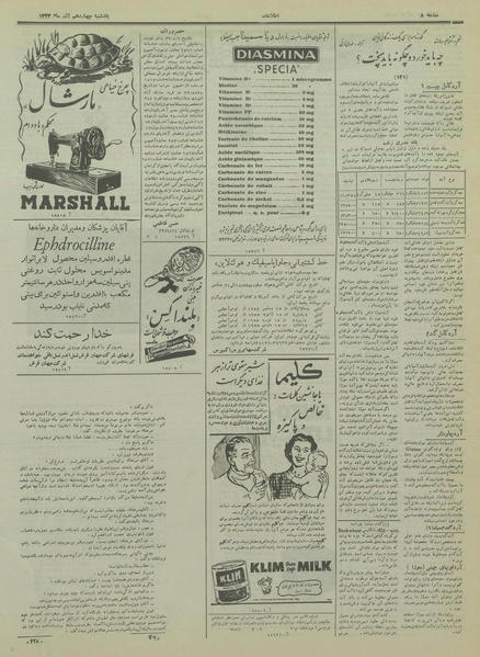 پرونده:Ettelaat13330914.pdf